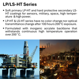 LP/LS-HT Series