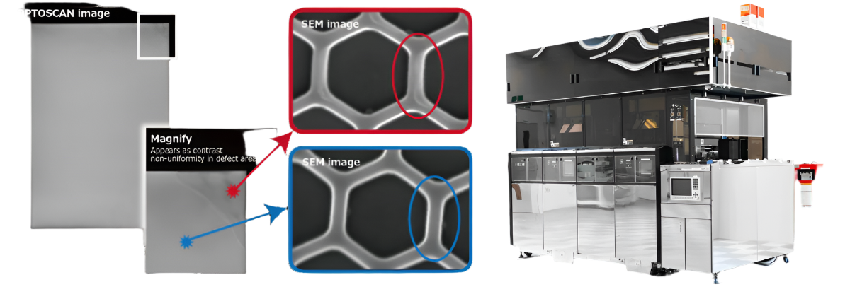 Low Index NI - Luvantix ADM
