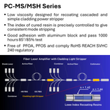 PC MS/MSH Series