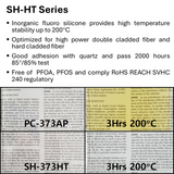 SH-HT Series