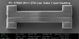 Low Index ND1 - Luvantix ADM