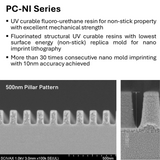 PC-NI Series