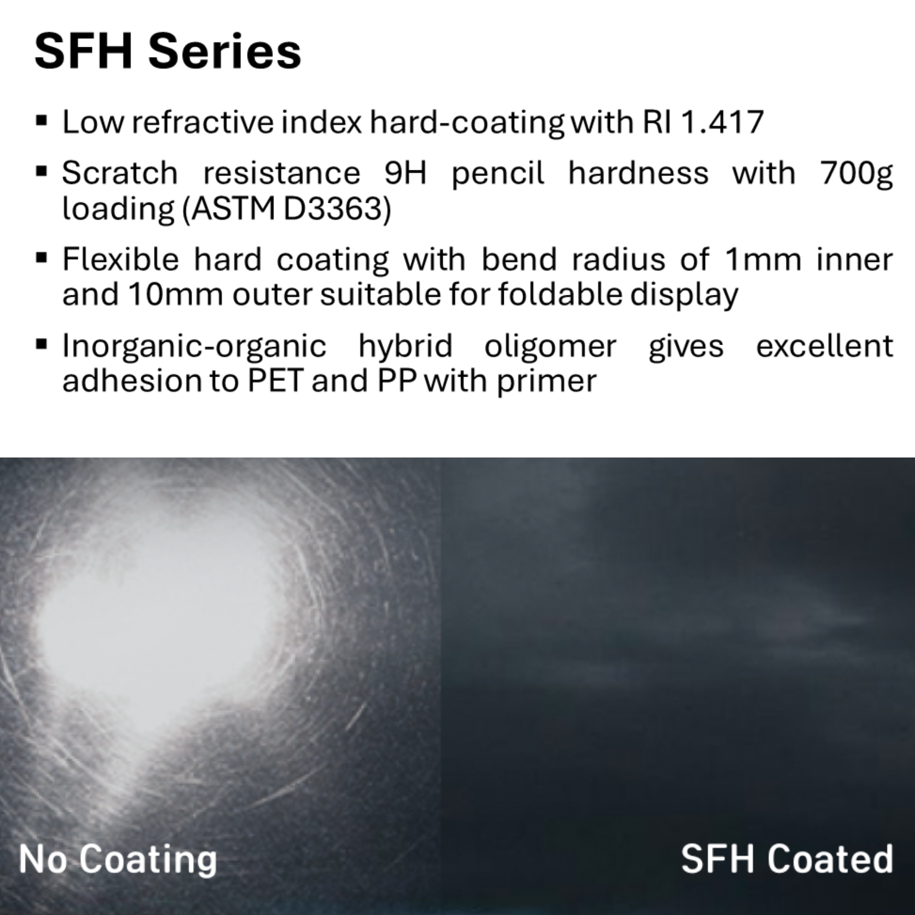 SFH Series – Luvantix ADM Co., Ltd.