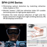 SFH-LI/HI Series