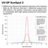 SunSpot 2